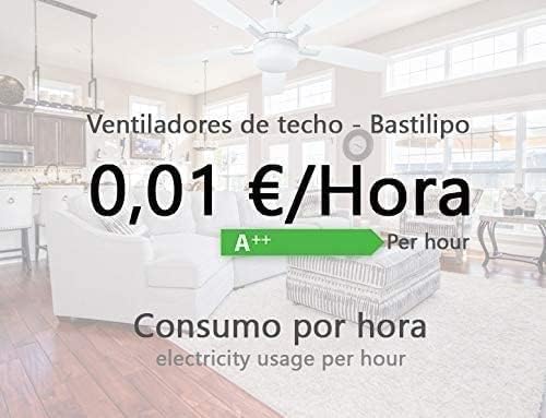 Ventilador de techo Bastilipo Mojacar Niquel Led - Imagen 5