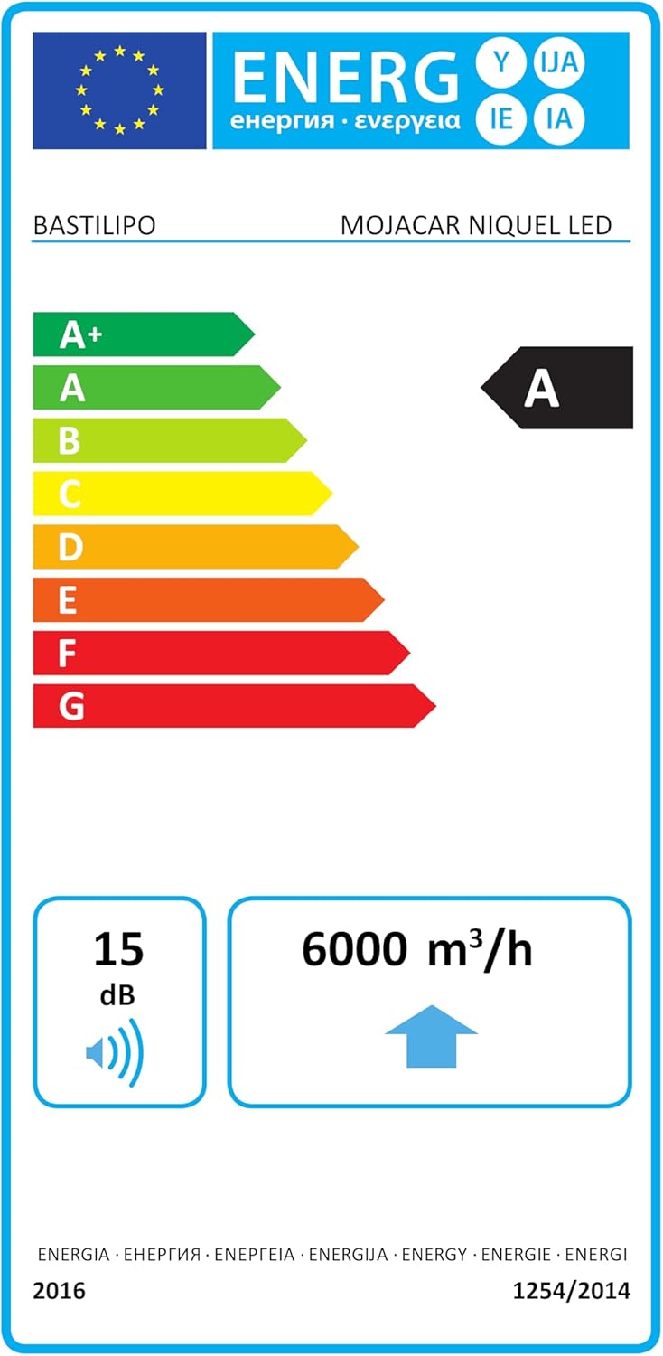 Ventilador de techo Bastilipo Mojacar Niquel Led - Imagen 6