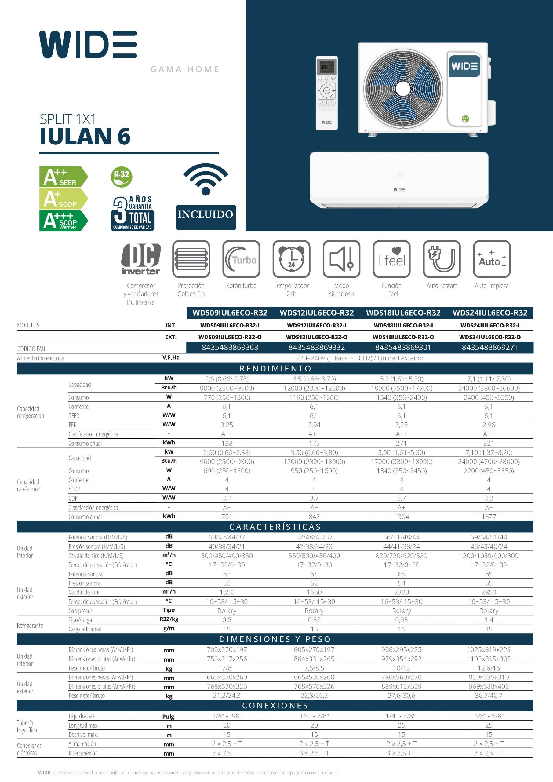 Aire Acondicionado SPLIT HTW WIDE WDS12IUL6ECO-R32 WIDE 3000 FRIG. A++/A+ - Imagen 4