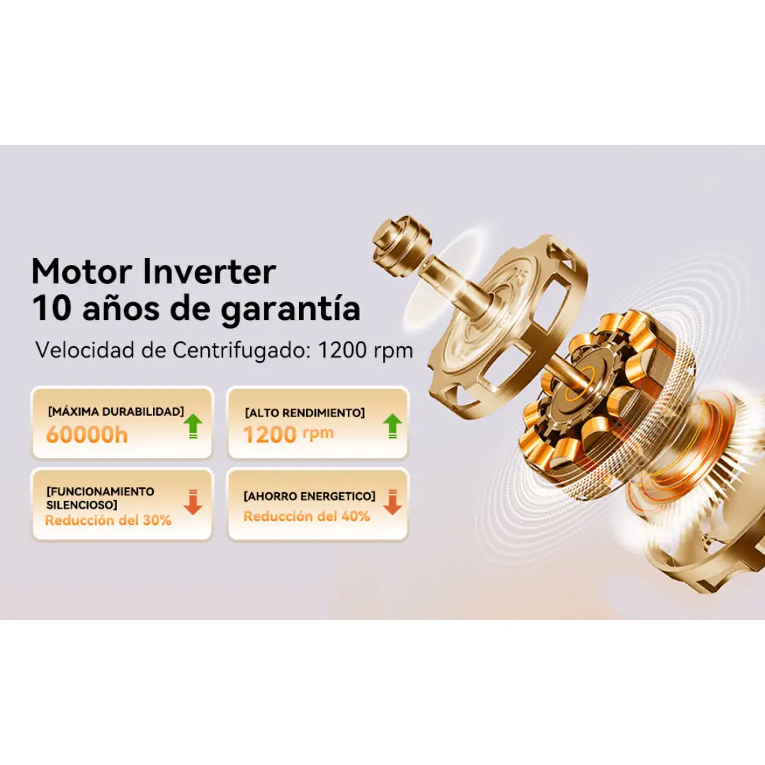 Lavadora VOK Blanca 6kg de capacidad EVW-6BAWL211200RPM VAPOR - Imagen 6