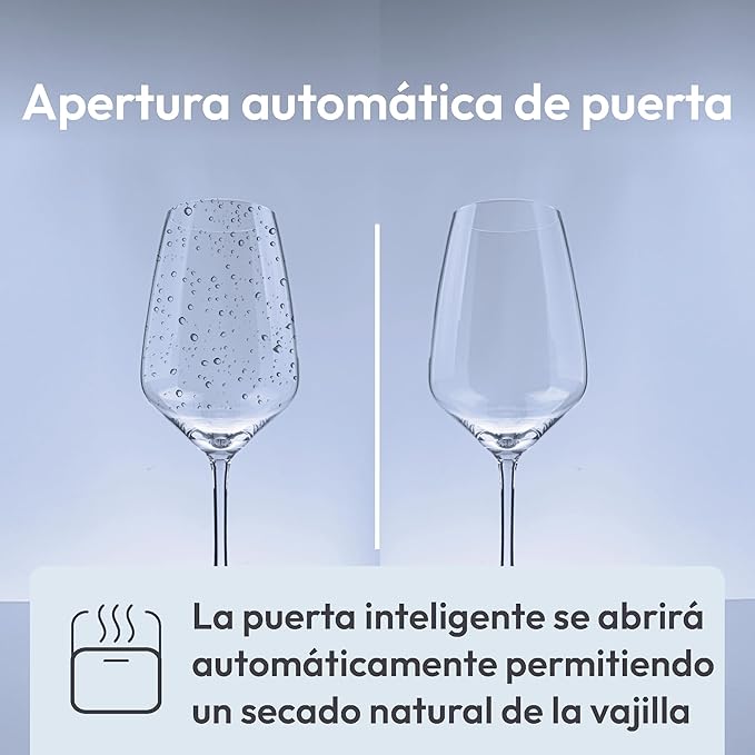 Lavavajillas Candy Rapido CF 3C7F0W 3 Servicios Digital WIFI 8 Programas - Imagen 5