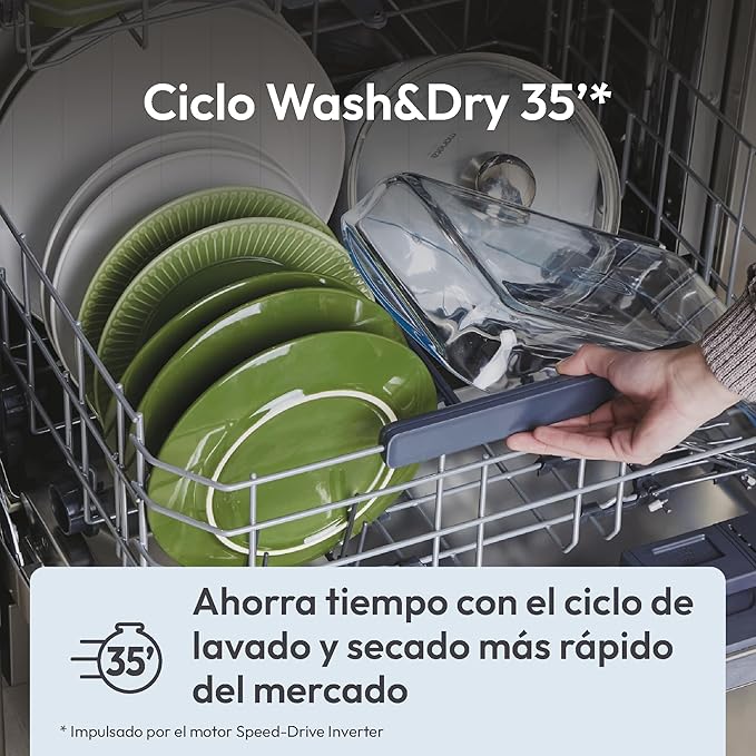 Lavavajillas Candy Rapido CF 3C7F0W 3 Servicios Digital WIFI 8 Programas - Imagen 2