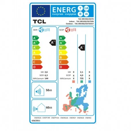 Aire acondicionado split TCL S09F2S2 2250/FRIG ELITE A++Wifi Integrado - Imagen 5