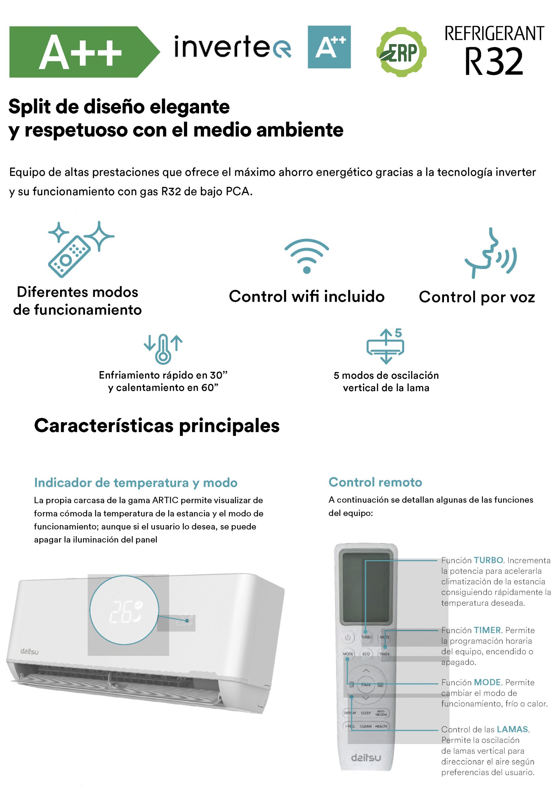 Aire Acondicionado Daitsu Artic DS-18KTP-4 split pared Inverter - Imagen 4