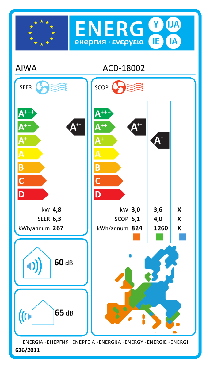 Aire Acondicionado 4500/FRIG Aiwa ACD-18000 HARUAIR 18 - Imagen 5