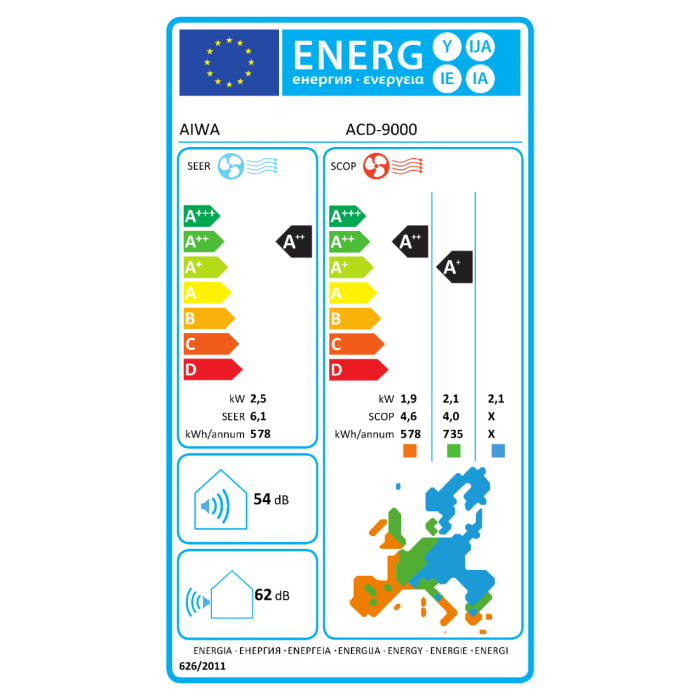 Aire Acondicionado 2250/FRIG Aiwa ACD-9000 HARUAIR 9 - Imagen 3