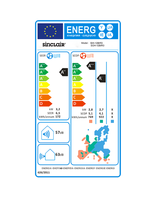 Aire Acondicionado SIH + SOH-12BIR3 2 752 frigorías/h - Imagen 5