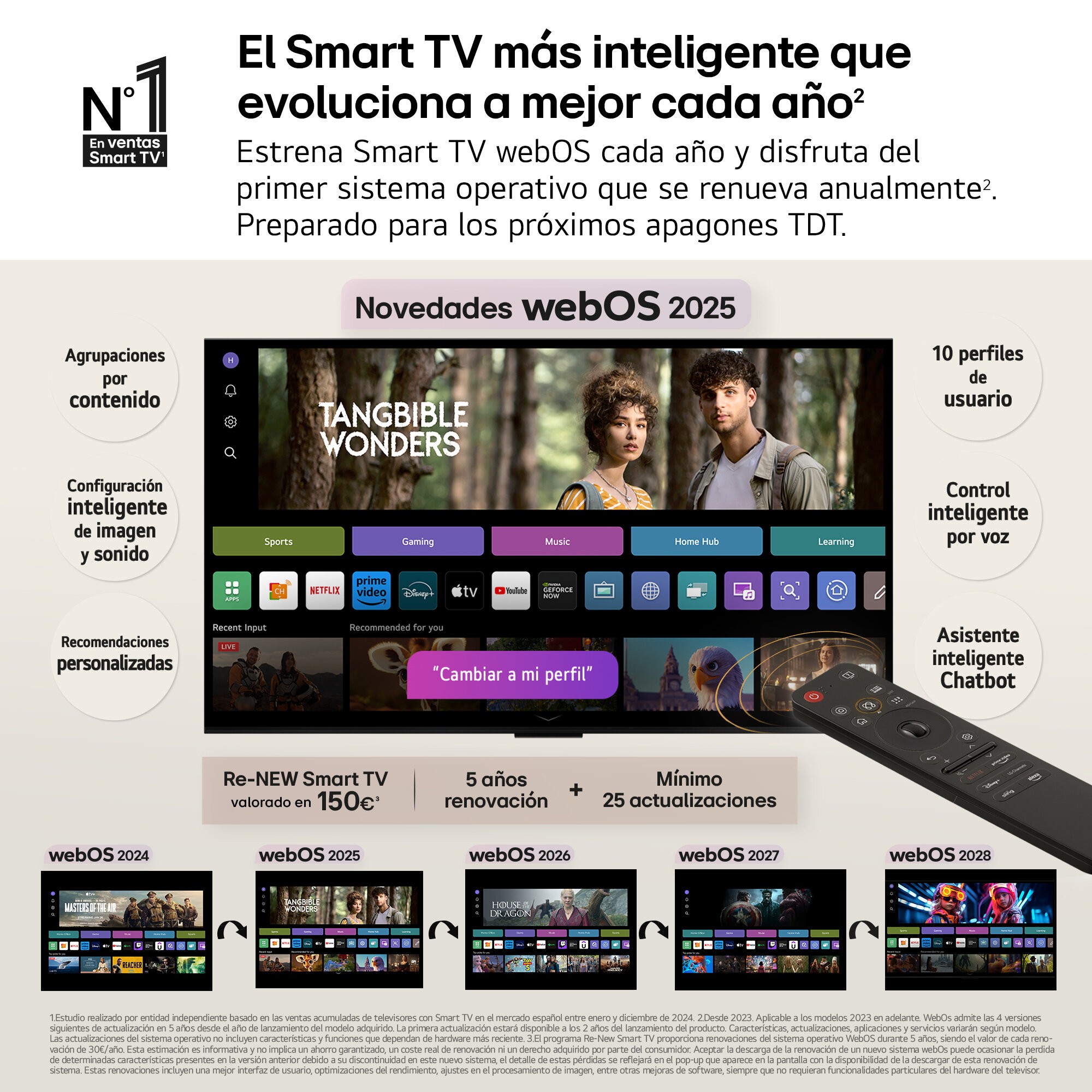 Smart TV LG 65UA75006LA 65" 4K UHD WebOS 25 IA - Imagen 3